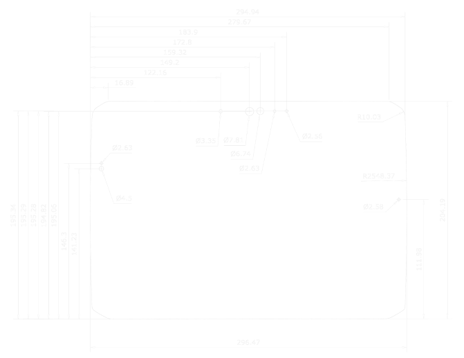 Brand Market Positioning