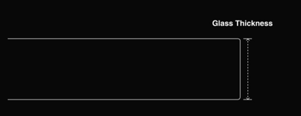 Brand Market Positioning