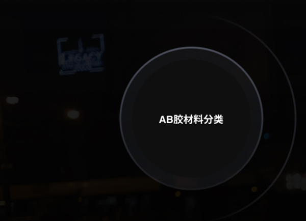 Brand Market Positioning