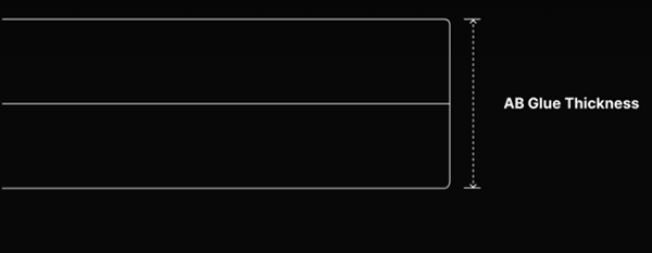 Brand Market Positioning