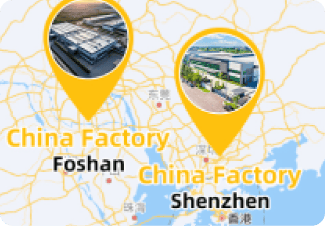 Brand Market Positioning