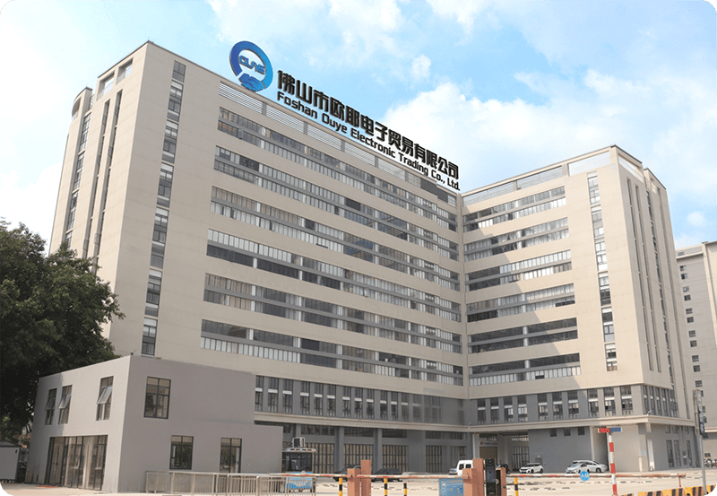 Brand Market Positioning